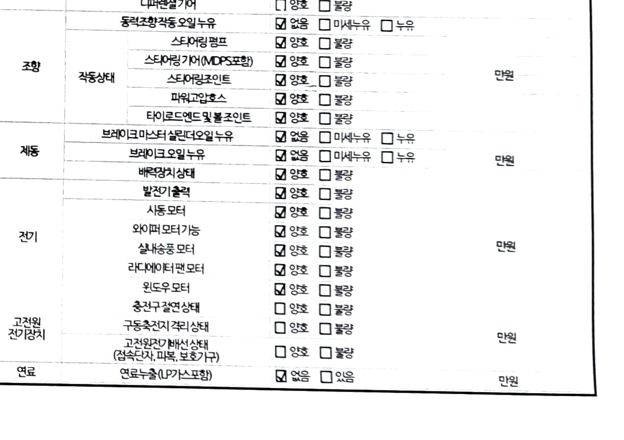 Hyundai Tucson 2016 — inspection photo 3
