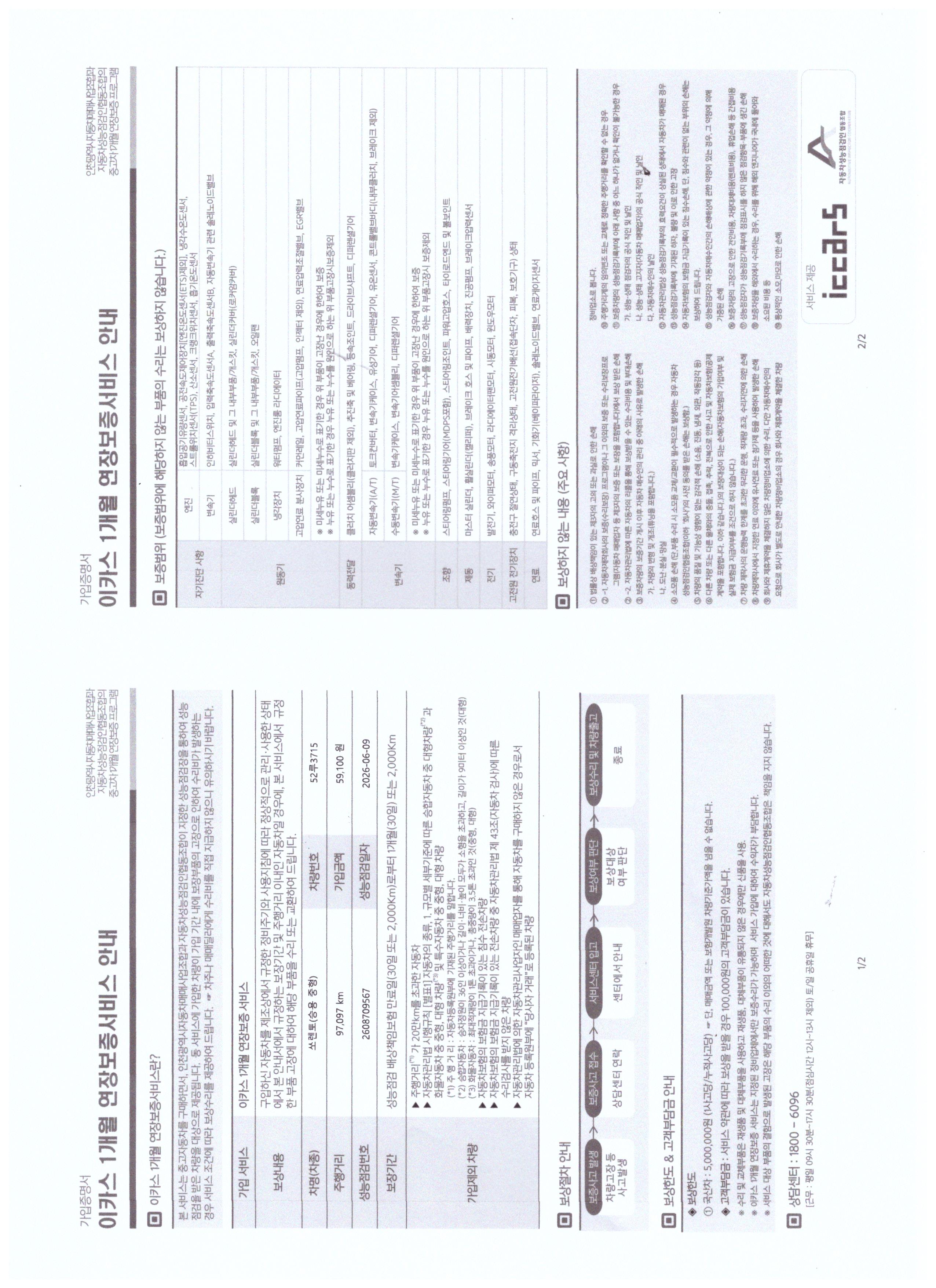 Kia Sorento 2018 — inspection photo 6