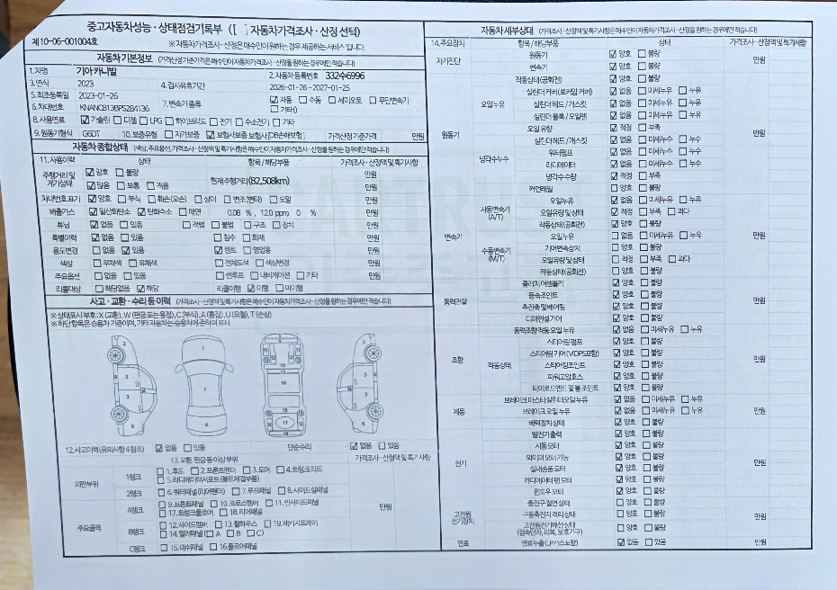 Kia Canival 2023 — inspection photo 1