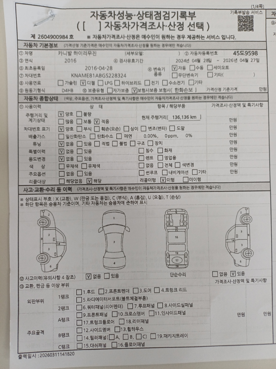 Kia Canival 2016 — inspection photo 1
