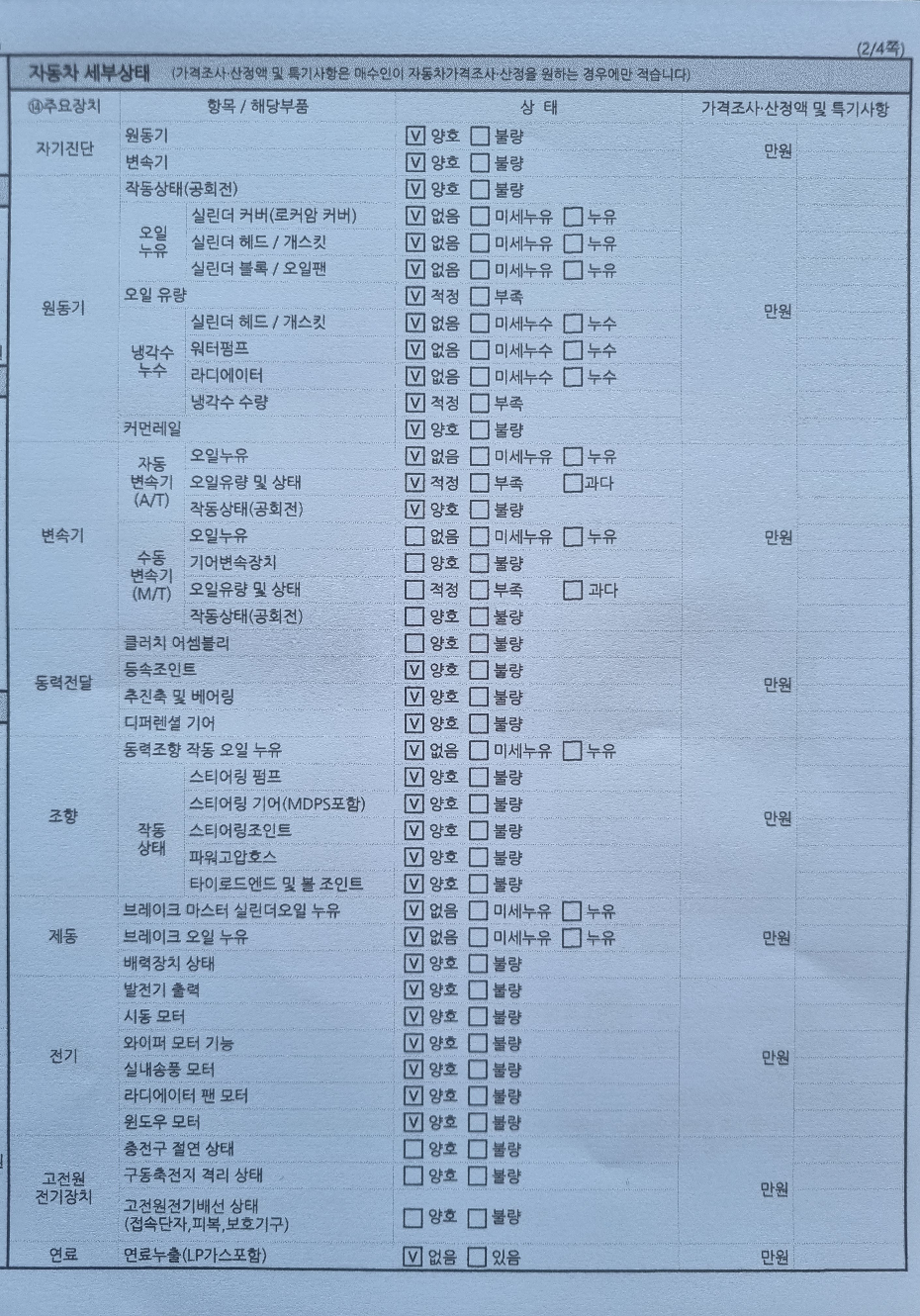 Hyundai Maxcruz 2017 — inspection photo 2
