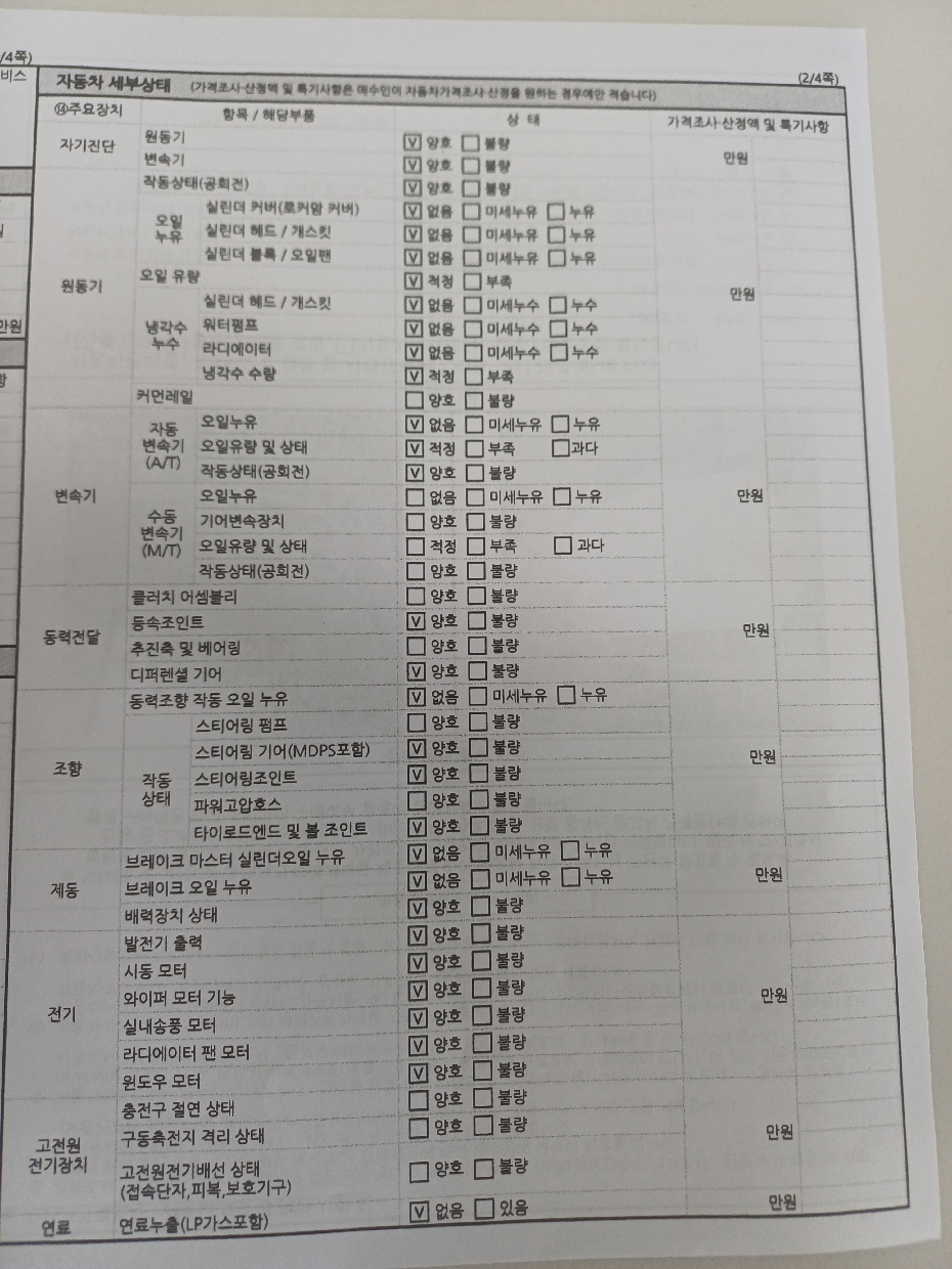 Hyundai Accent 2015 — inspection photo 2