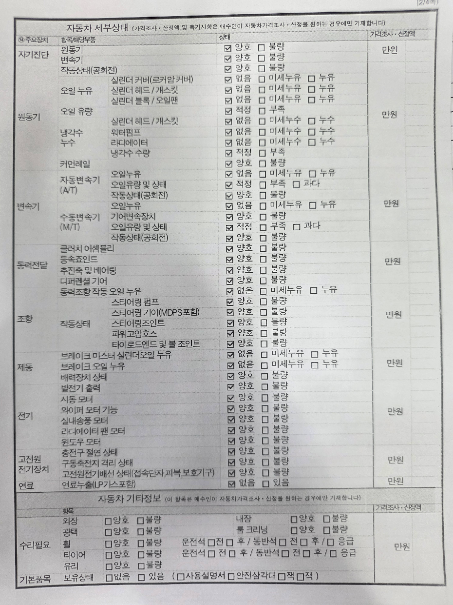 Kia K5 2021 — inspection photo 2