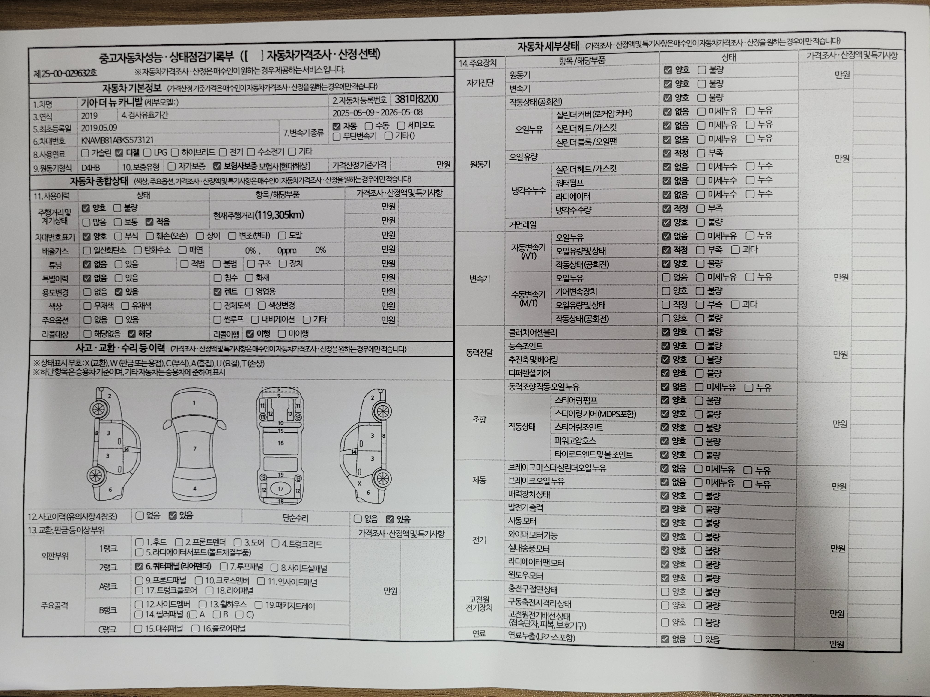 Kia Canival 2019 — inspection photo 1