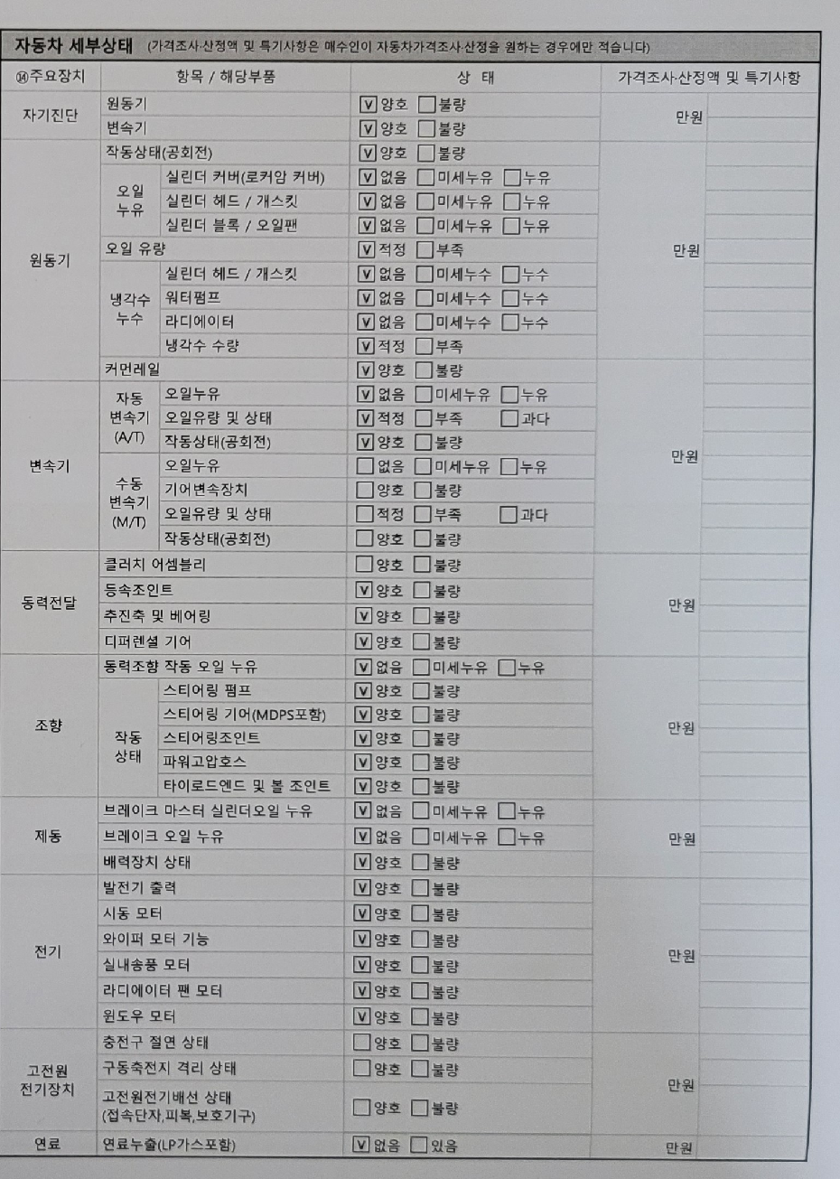 Hyundai Santafe 2016 — inspection photo 2