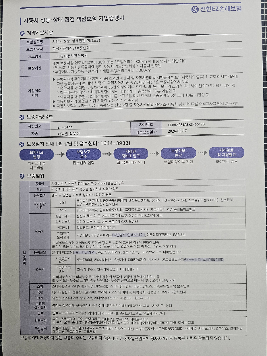 Kia Canival 2019 — inspection photo 3