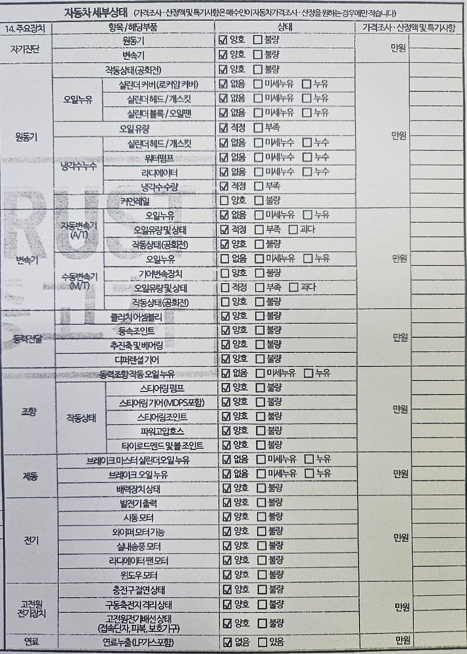 Land Rover Defender 2023 — inspection photo 2