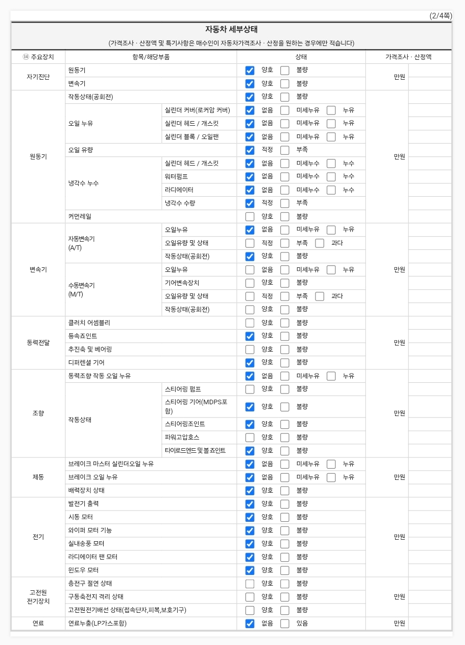 Kia K5 2016 — inspection photo 2