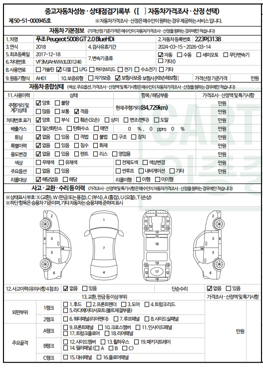 Peugeot 5008 2018 — inspection photo 1