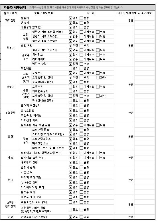 Hyundai AVANTE 2021 — inspection photo 2