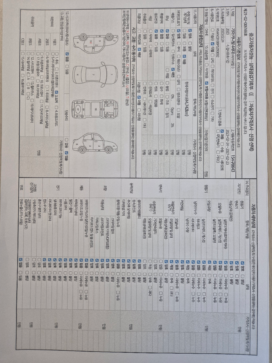 Kia Canival 2023 — inspection photo 1