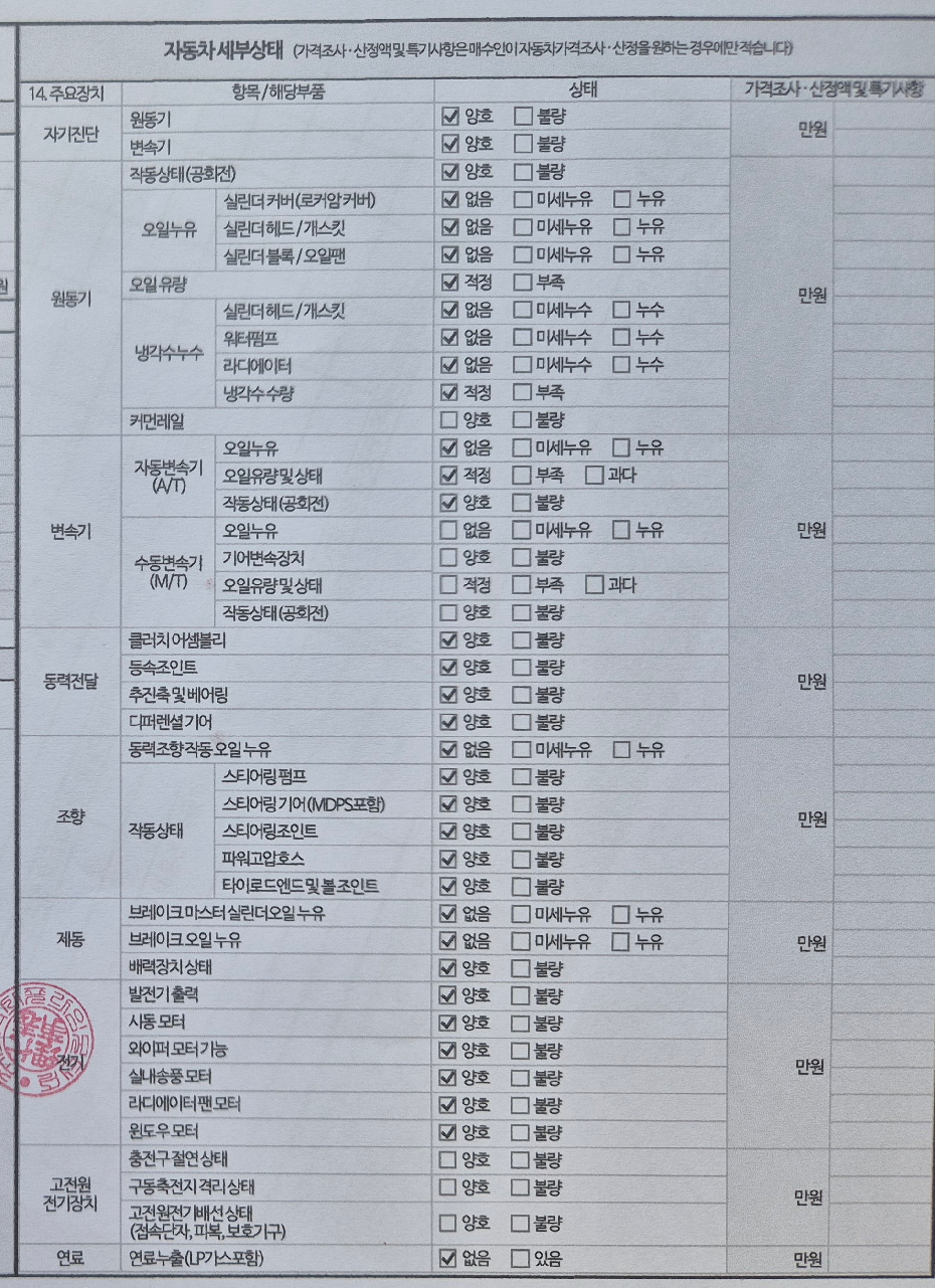 Audi Q7 2019 — inspection photo 2