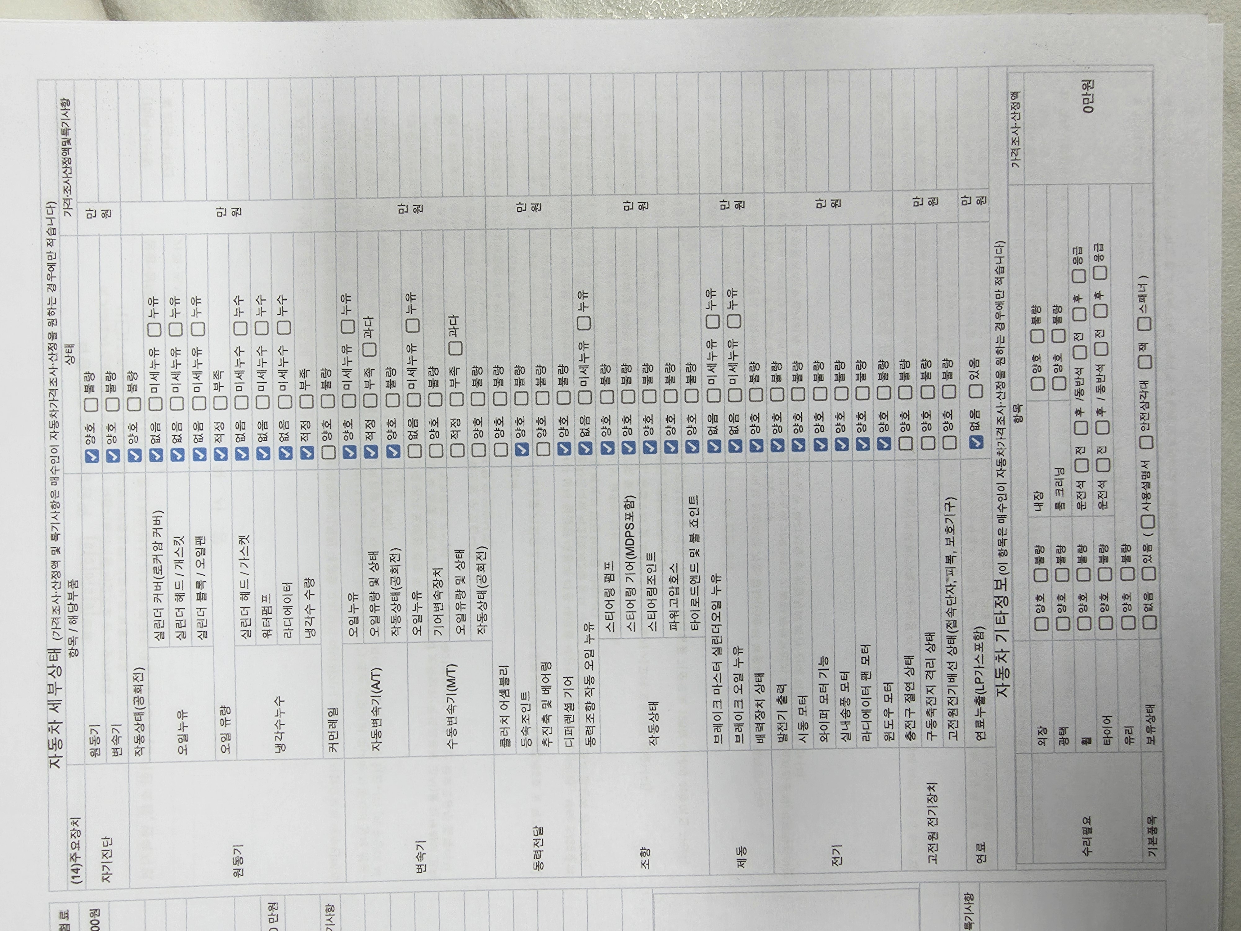 Chevrolet Korea Orlando 2015 — inspection photo 2