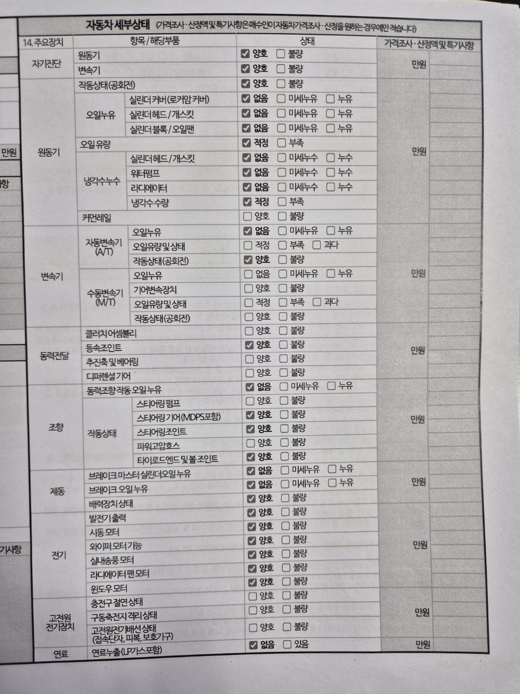 Hyundai Grandeur 2018 — inspection photo 2
