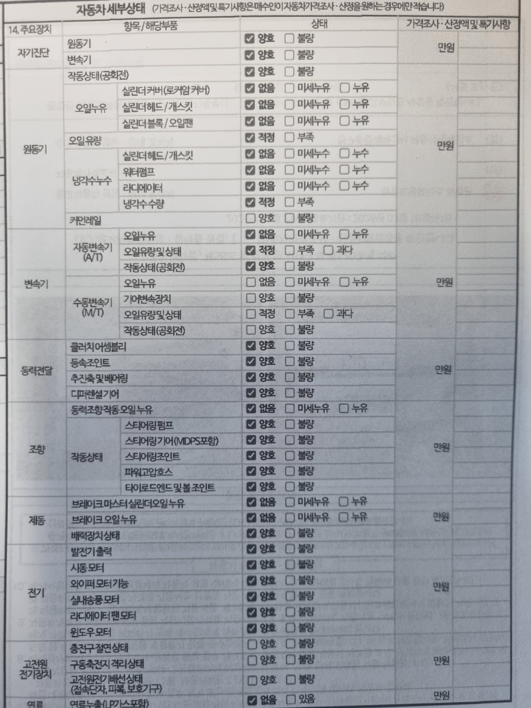 Kia K3 2022 — inspection photo 2