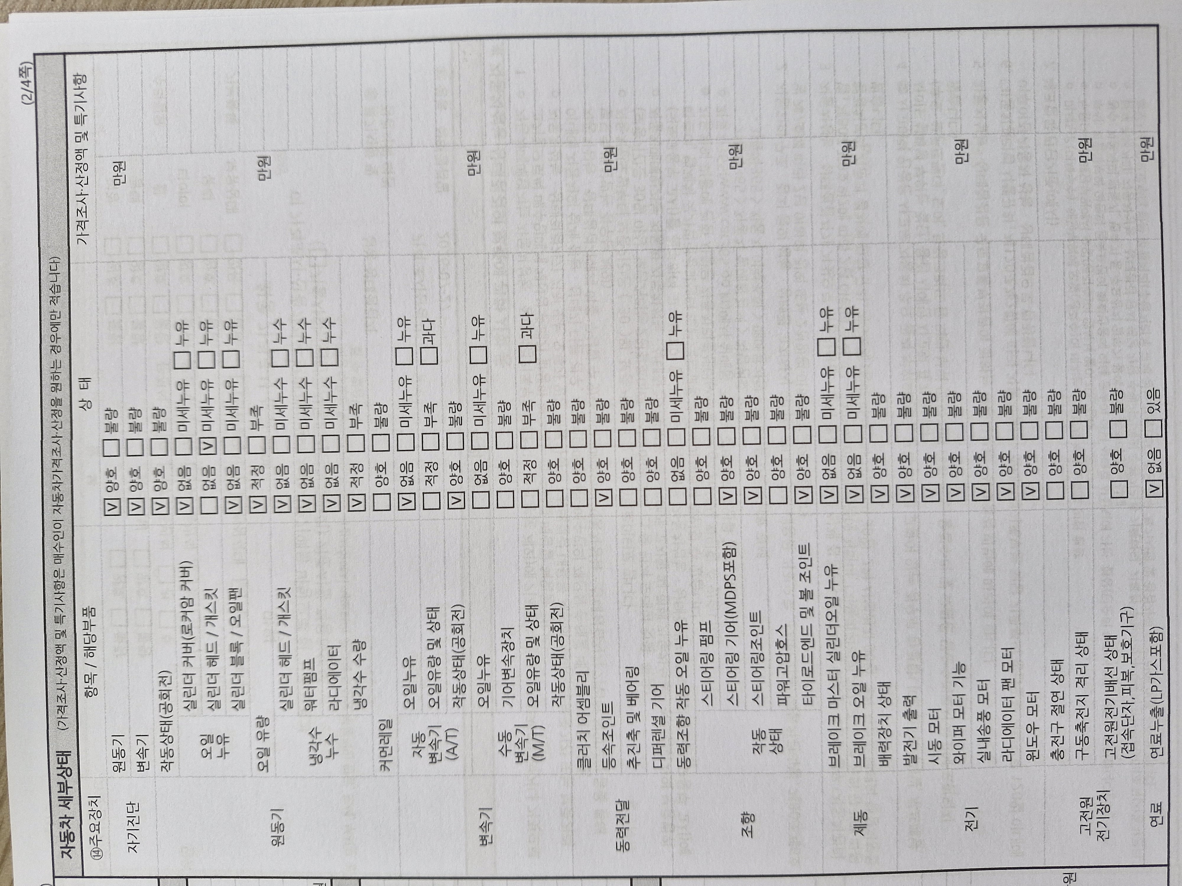 Renault Korea XM3 2020 — inspection photo 2