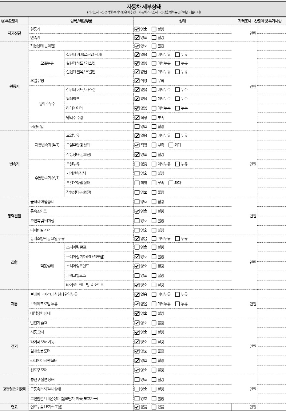 Chevrolet Korea Spark 2012 — inspection photo 2
