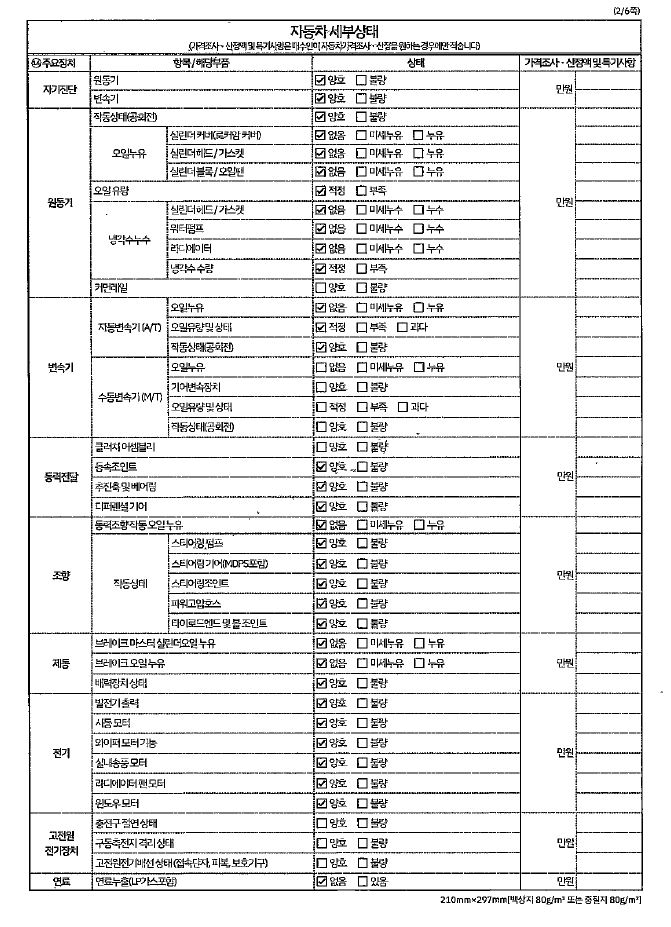 Chevrolet Korea Spark 2012 — inspection photo 2