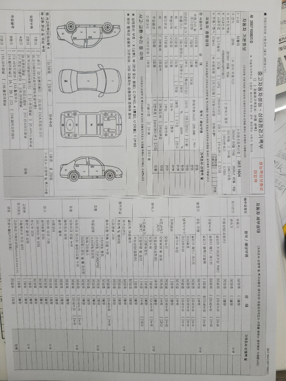 KG Mobility TIBOLI 2016 — inspection photo 1