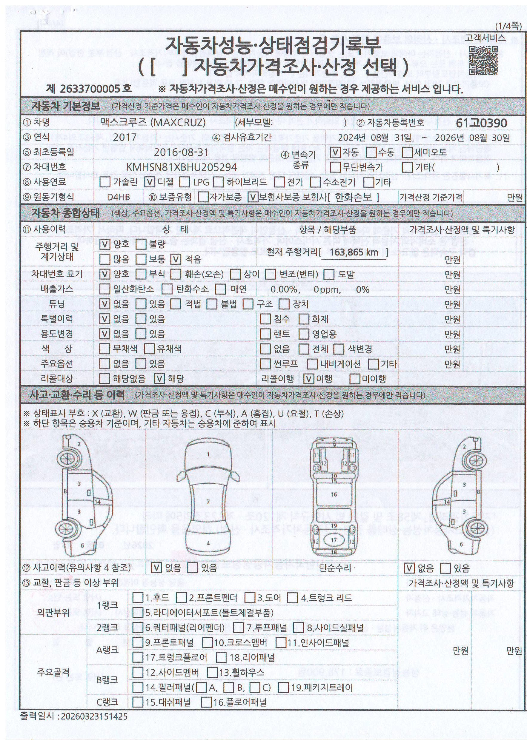 Hyundai Maxcruz 2017 — inspection photo 1