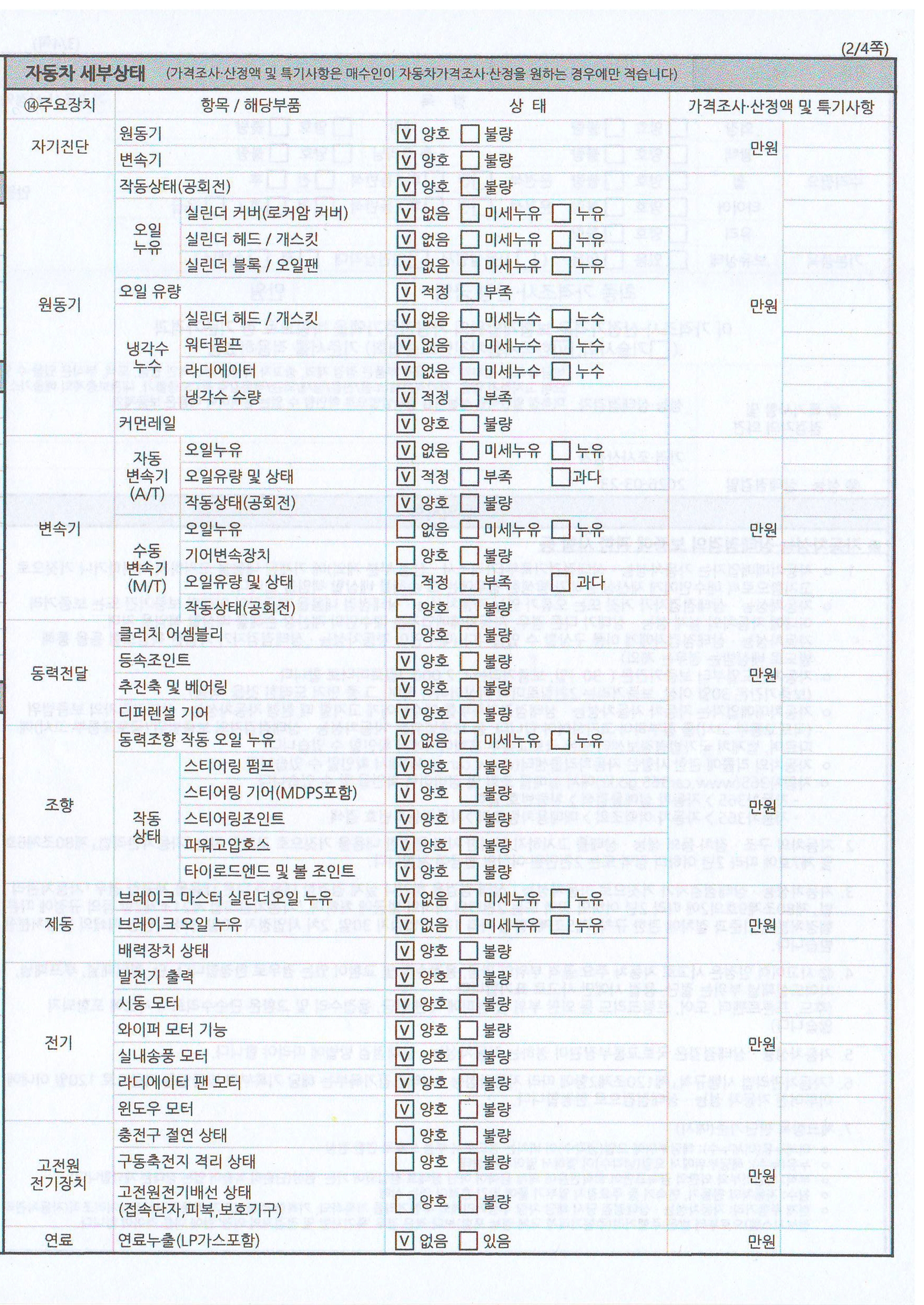 Hyundai Maxcruz 2017 — inspection photo 2
