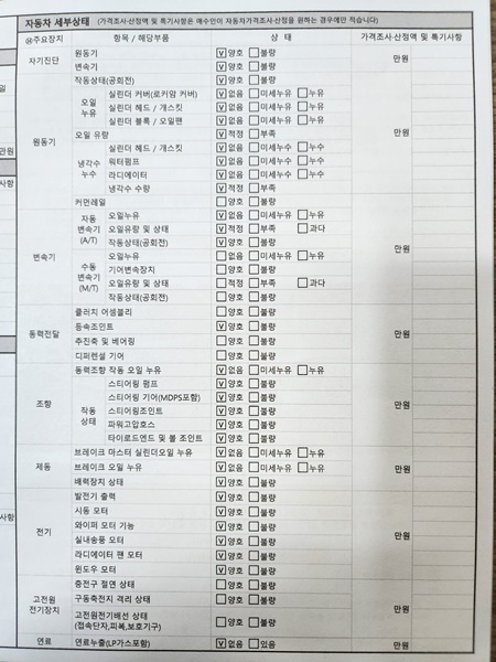 Hyundai Grandeur 2014 — inspection photo 4