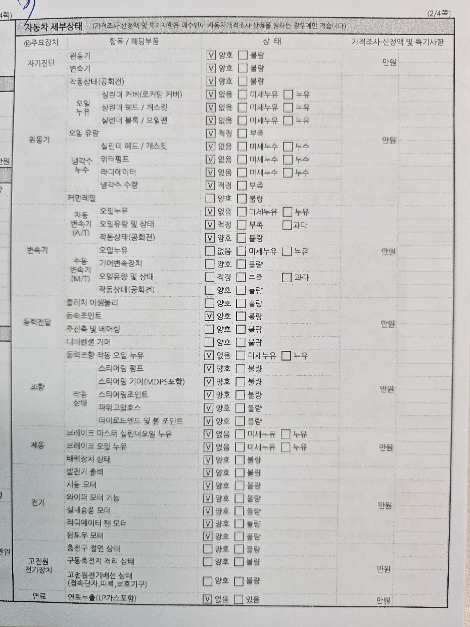 Kia K5 2016 — inspection photo 2