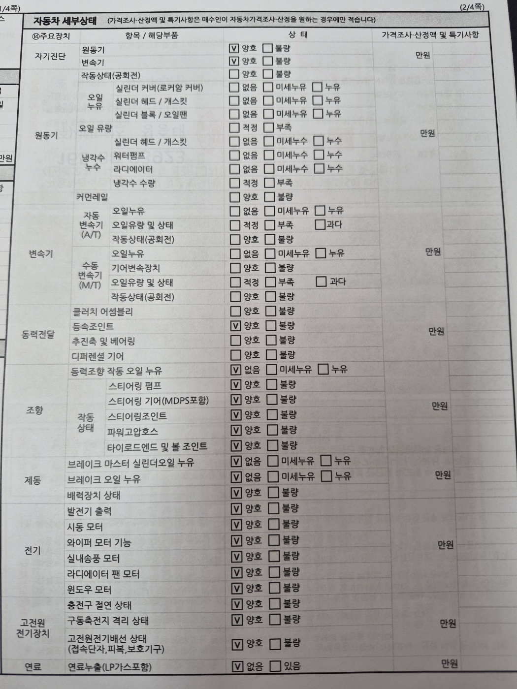 Chevrolet Korea 볼트 EUV 2022 — inspection photo 2