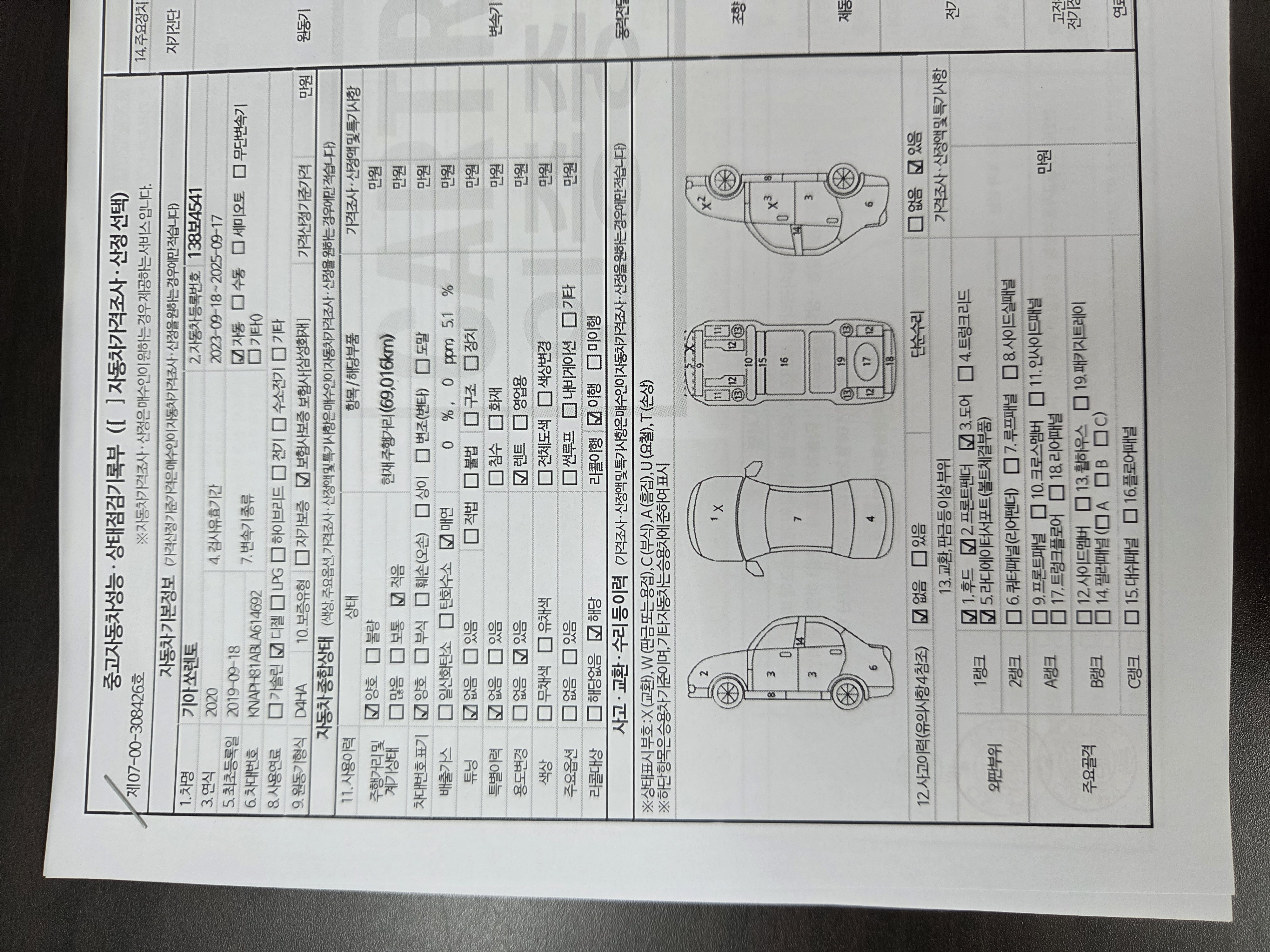Kia Sorento 2020 — inspection photo 1