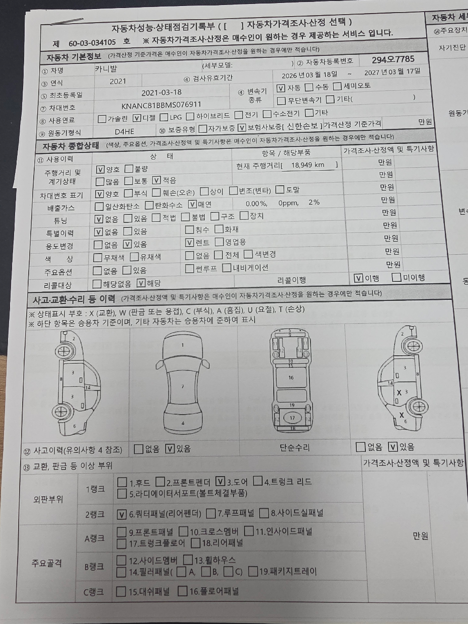 Kia Canival 2021 — inspection photo 1