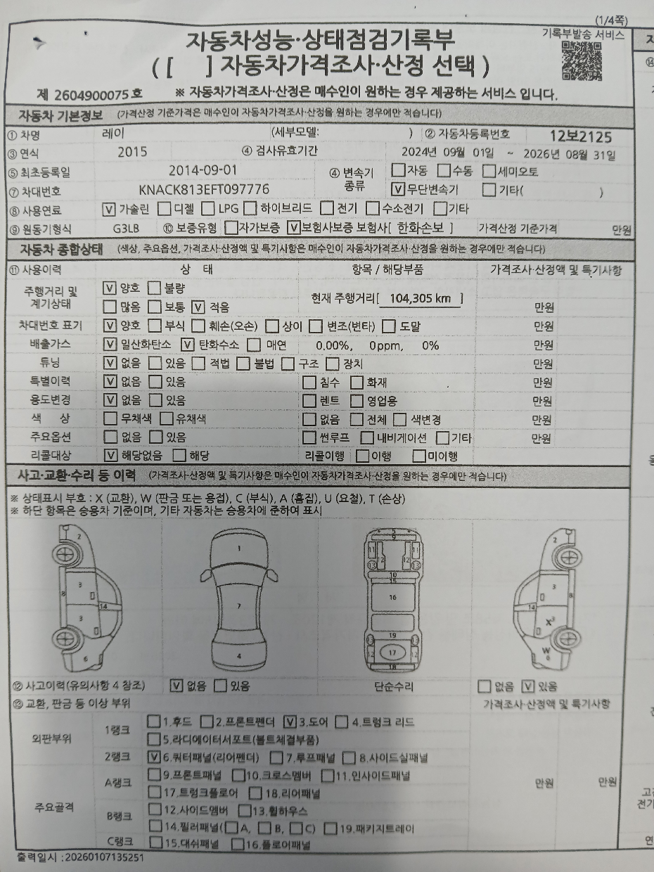 Kia RAY 2015 — inspection photo 1
