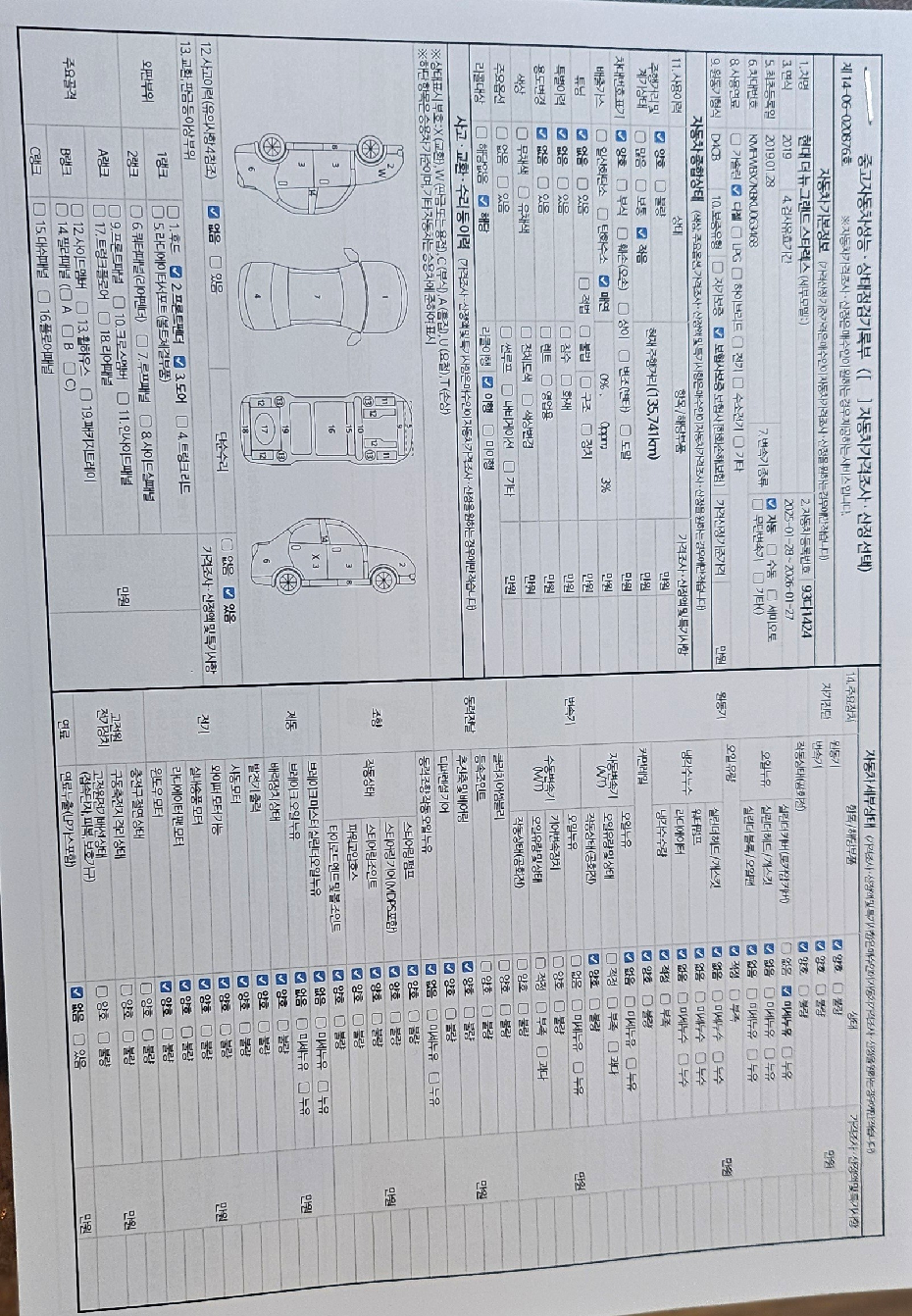 Hyundai Starex 2019 — inspection photo 1