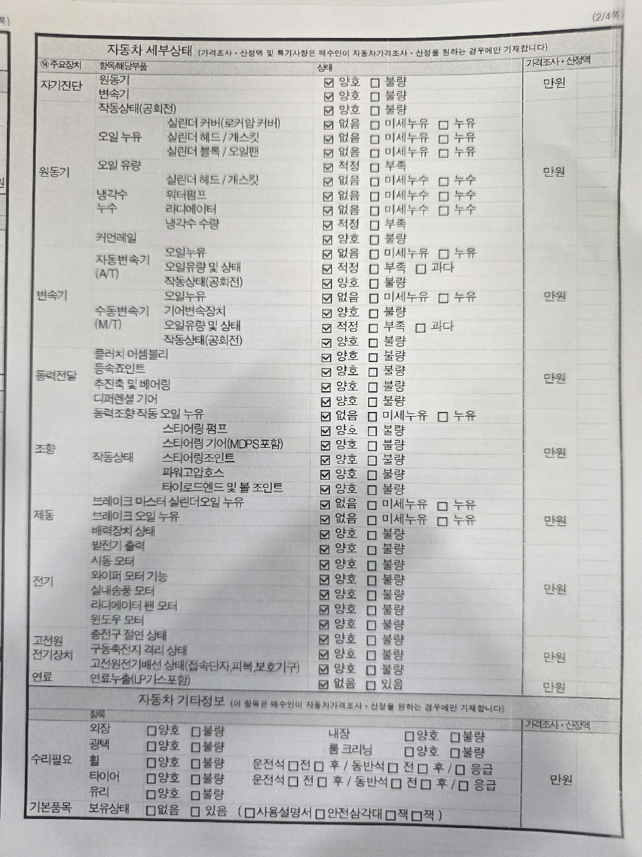 Kia Sportage 2022 — inspection photo 2