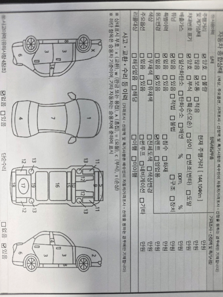 Kia Sportage 2022 — inspection photo 5