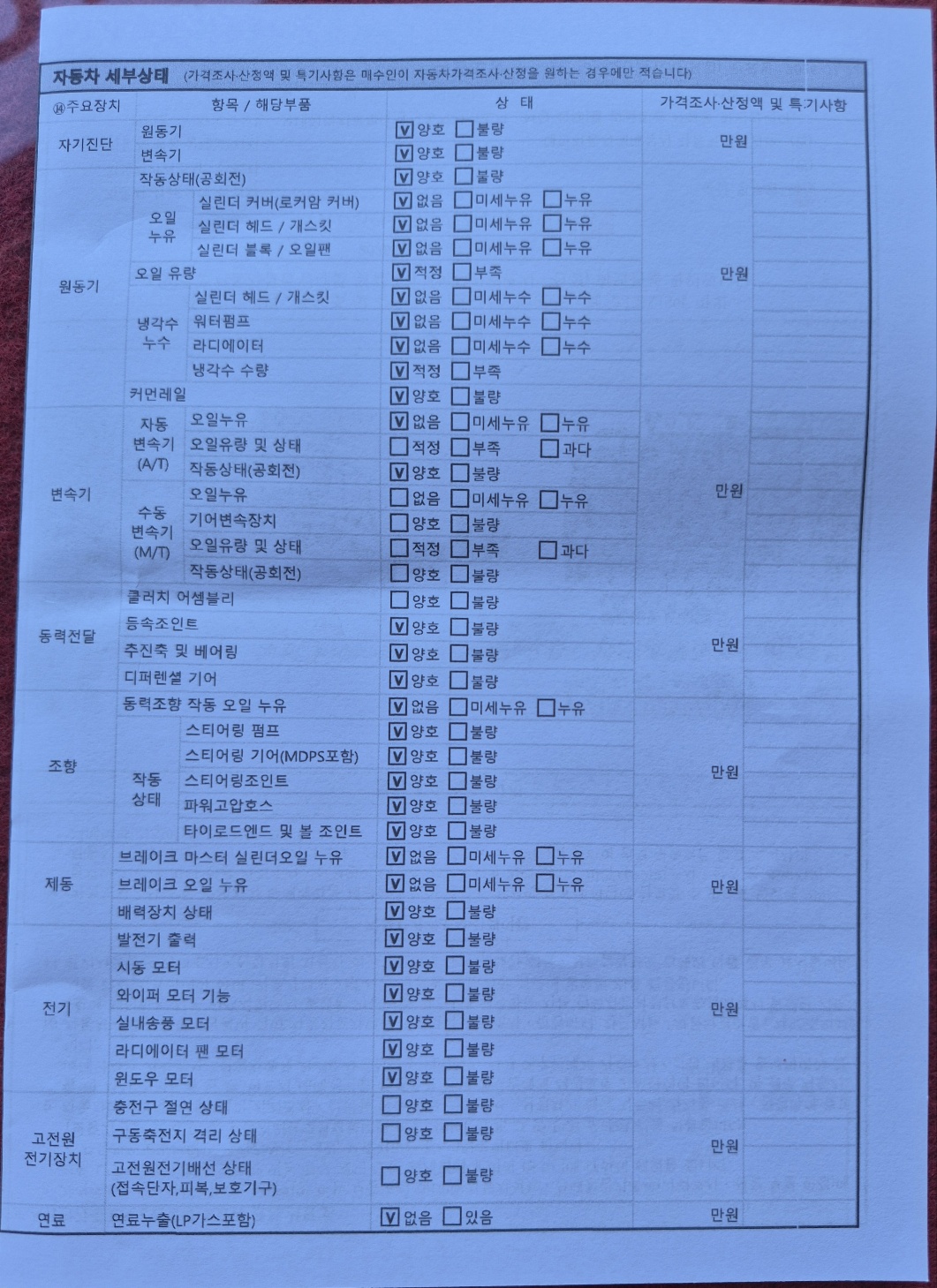 KG Mobility Rexton 2023 — inspection photo 2