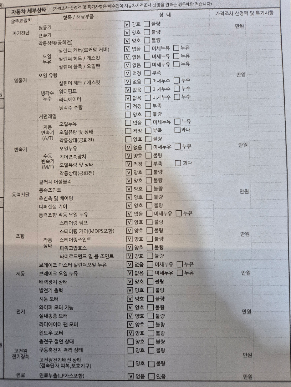 Chevrolet Korea Spark 2012 — inspection photo 2
