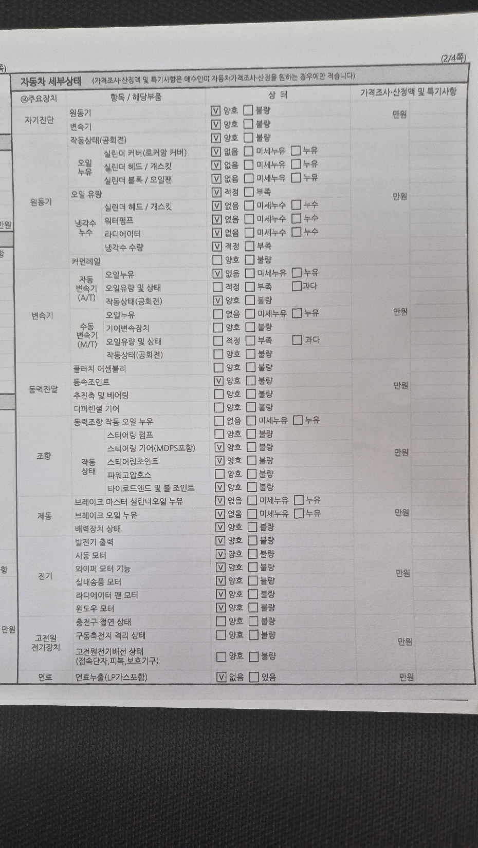 Hyundai Kona 2020 — inspection photo 2