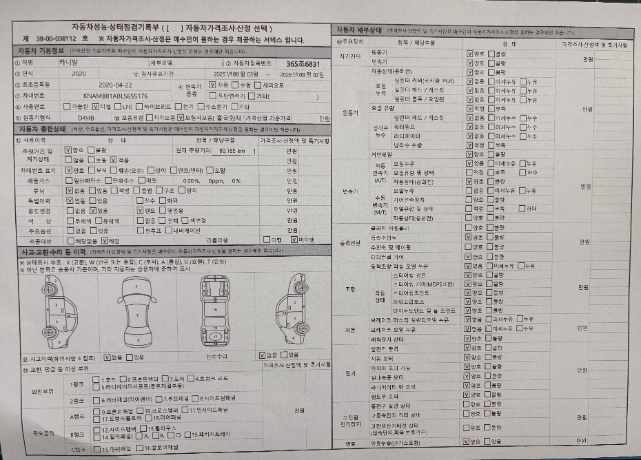 Kia Canival 2020 — inspection photo 1