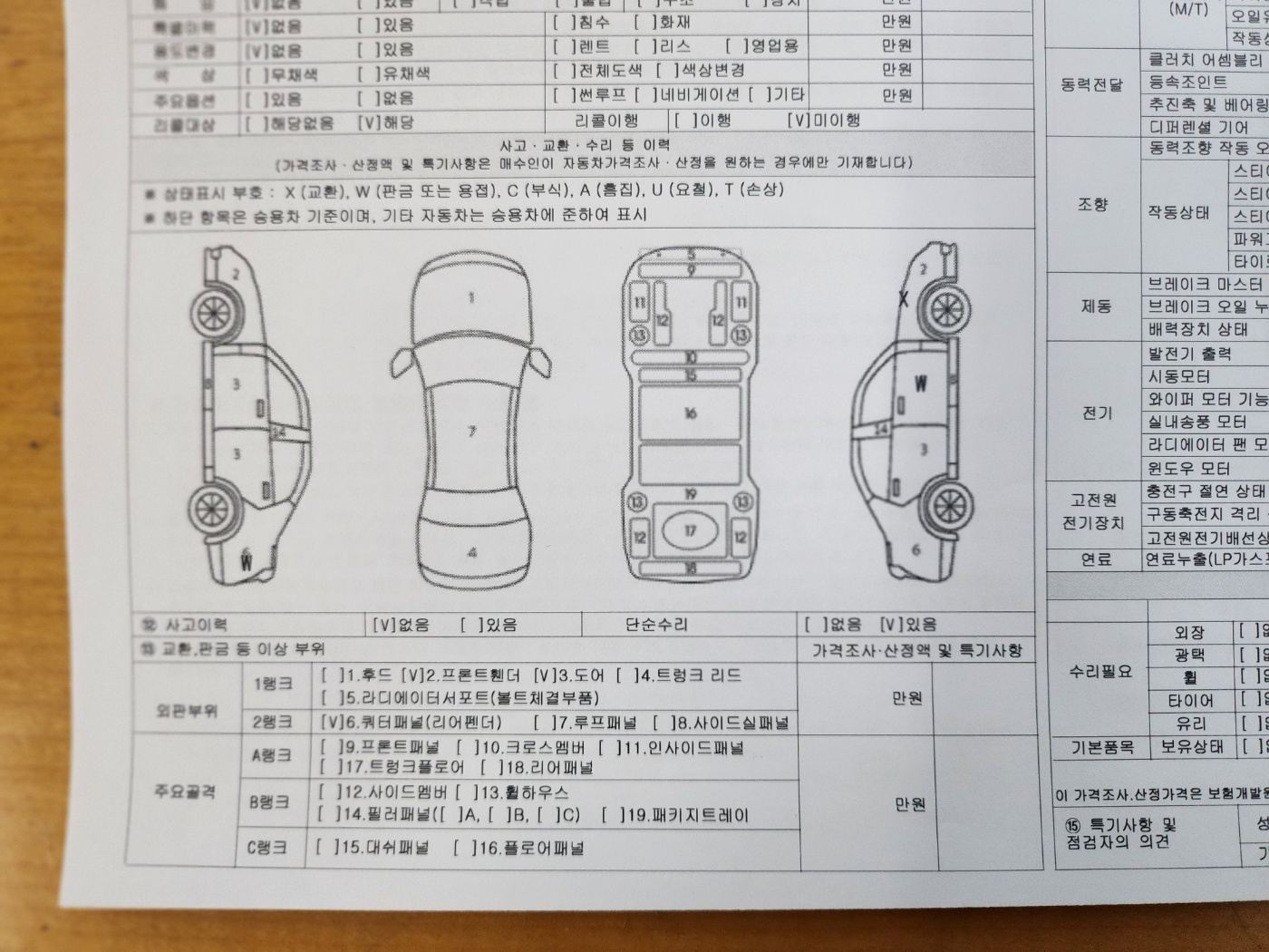 Genesis G70 2021 — inspection photo 2