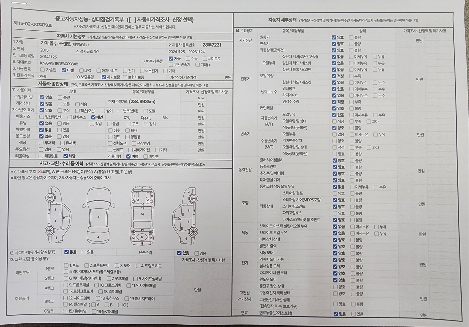 Kia Sorento 2015 — inspection photo 1