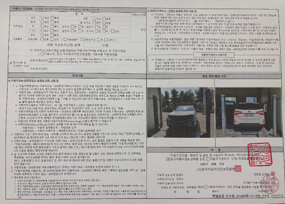 Kia Sorento 2014 — inspection photo 2