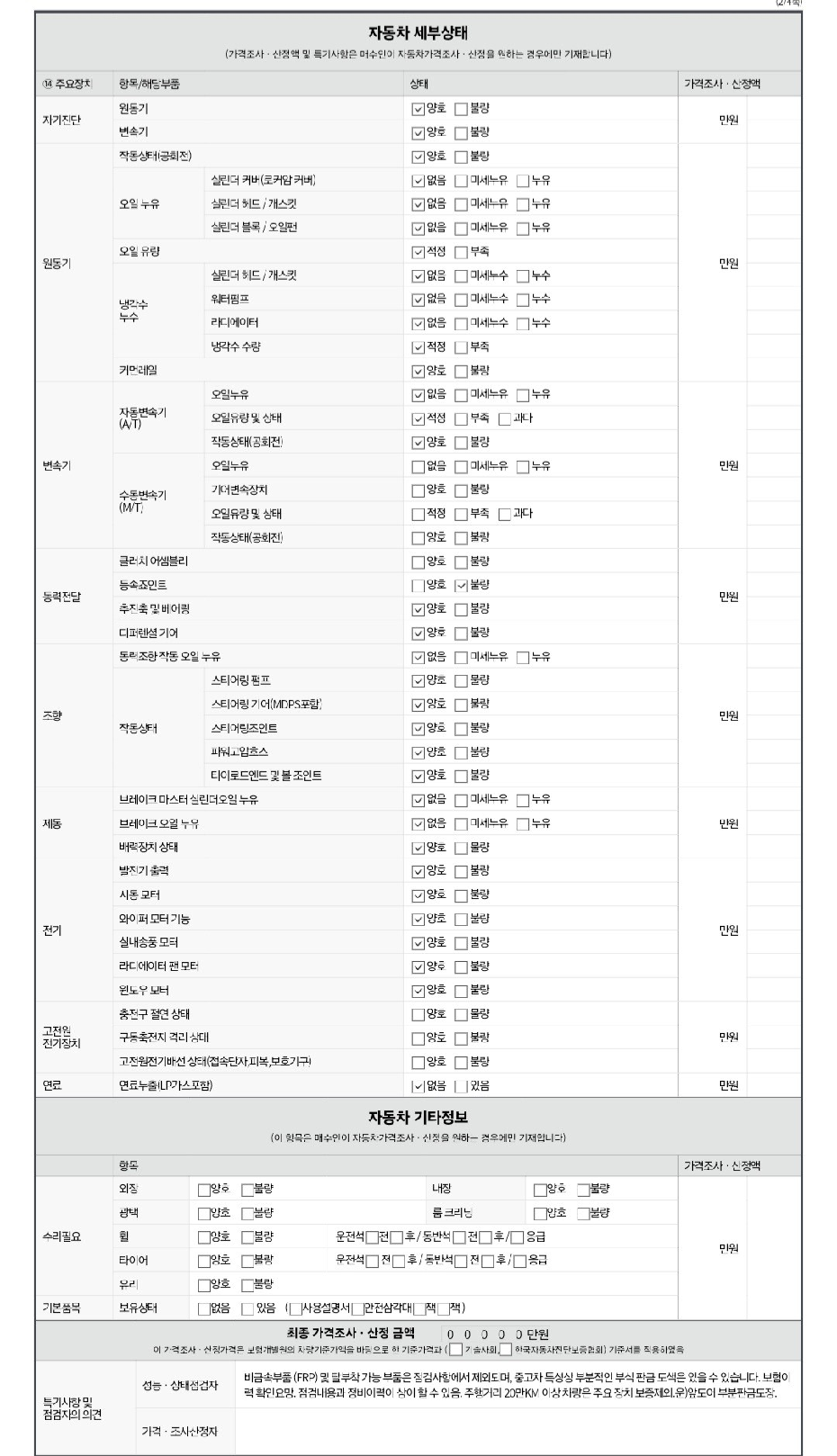 Kia Canival 2017 — inspection photo 2