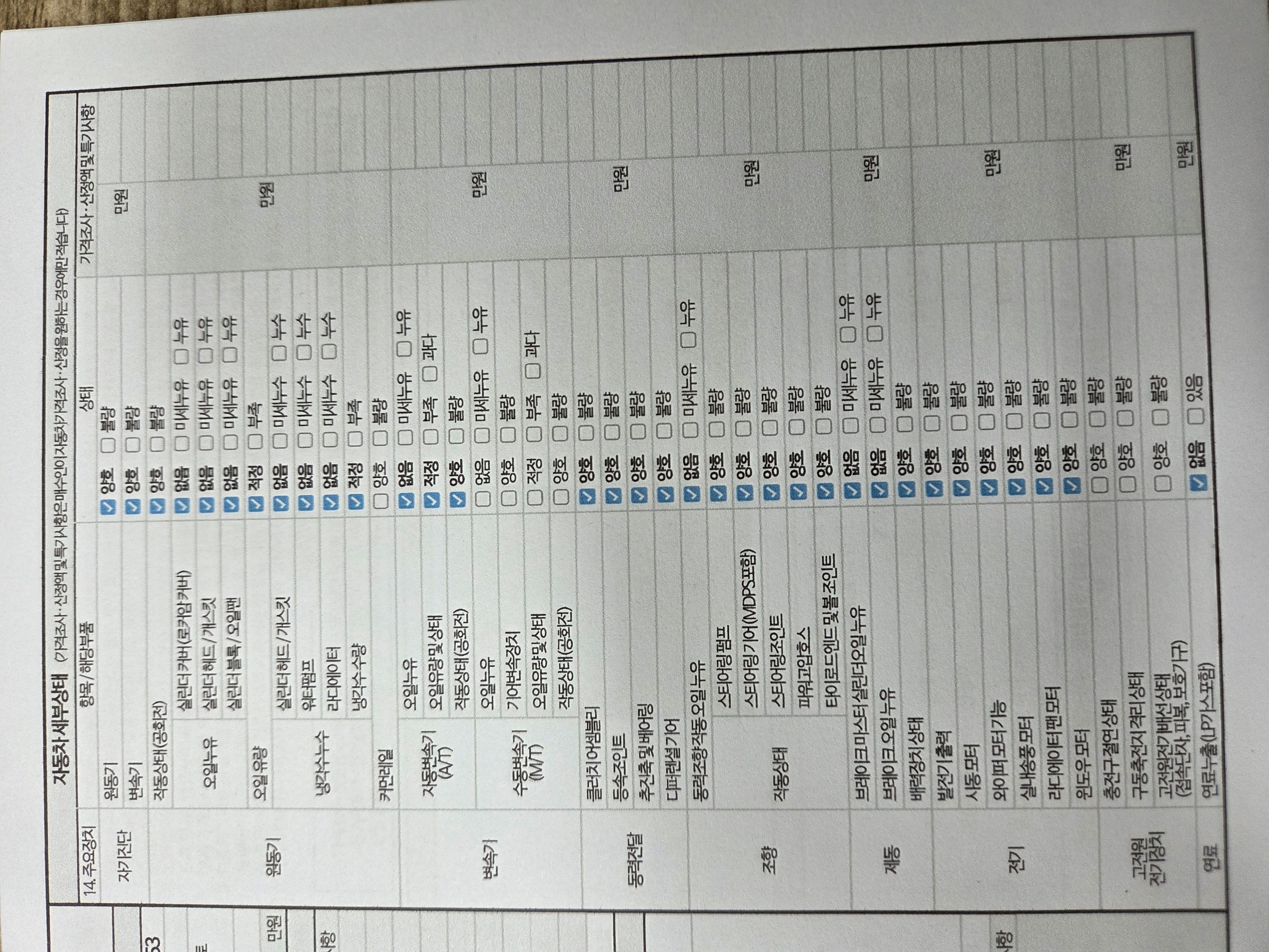 Hyundai Tucson 2022 — inspection photo 2