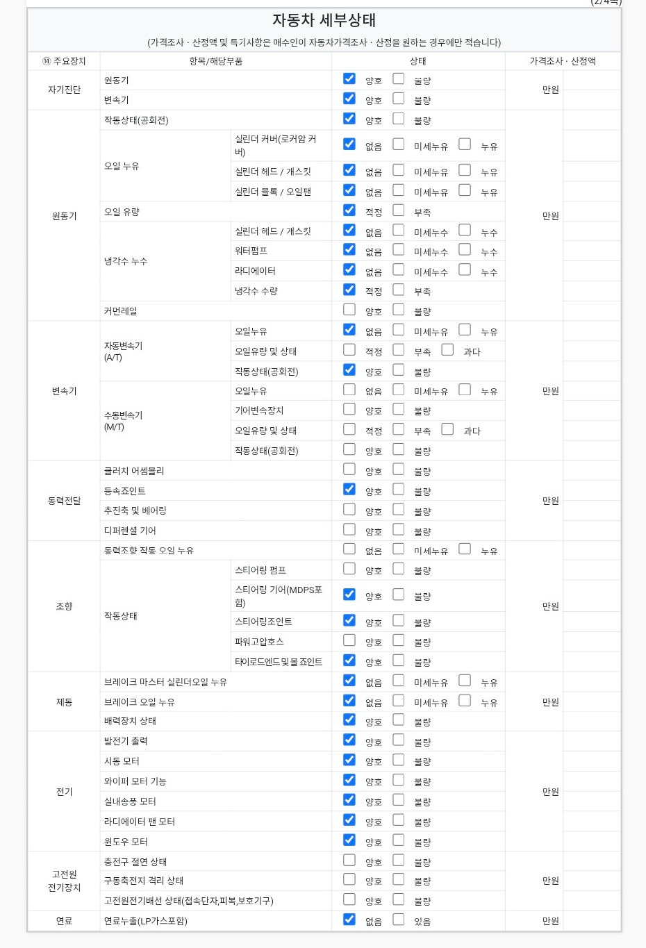 Hyundai AVANTE 2021 — inspection photo 2
