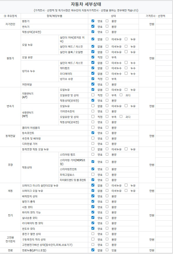 Hyundai Staria 2022 — inspection photo 2
