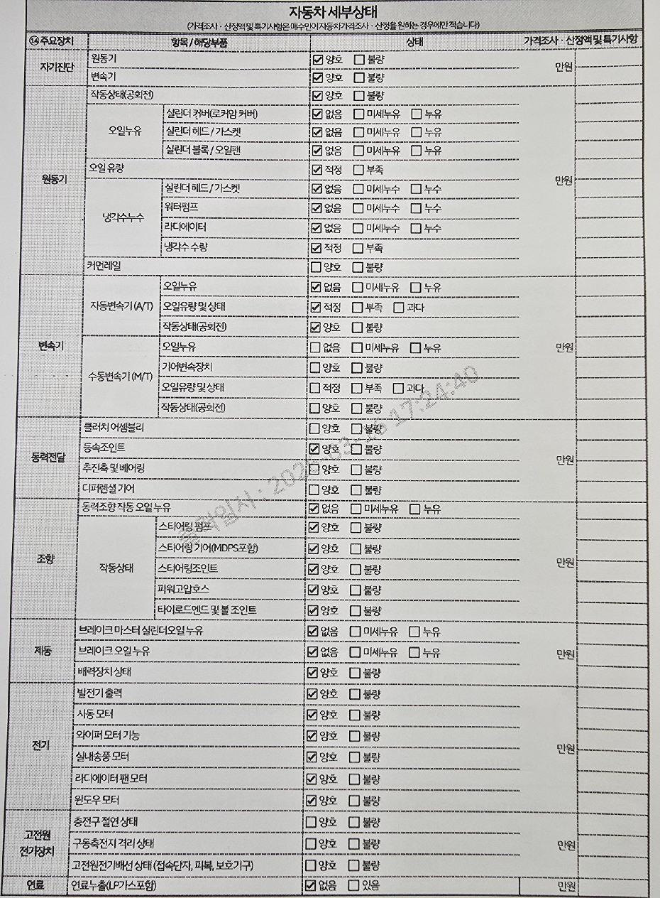 Renault Korea SM3 2015 — inspection photo 2