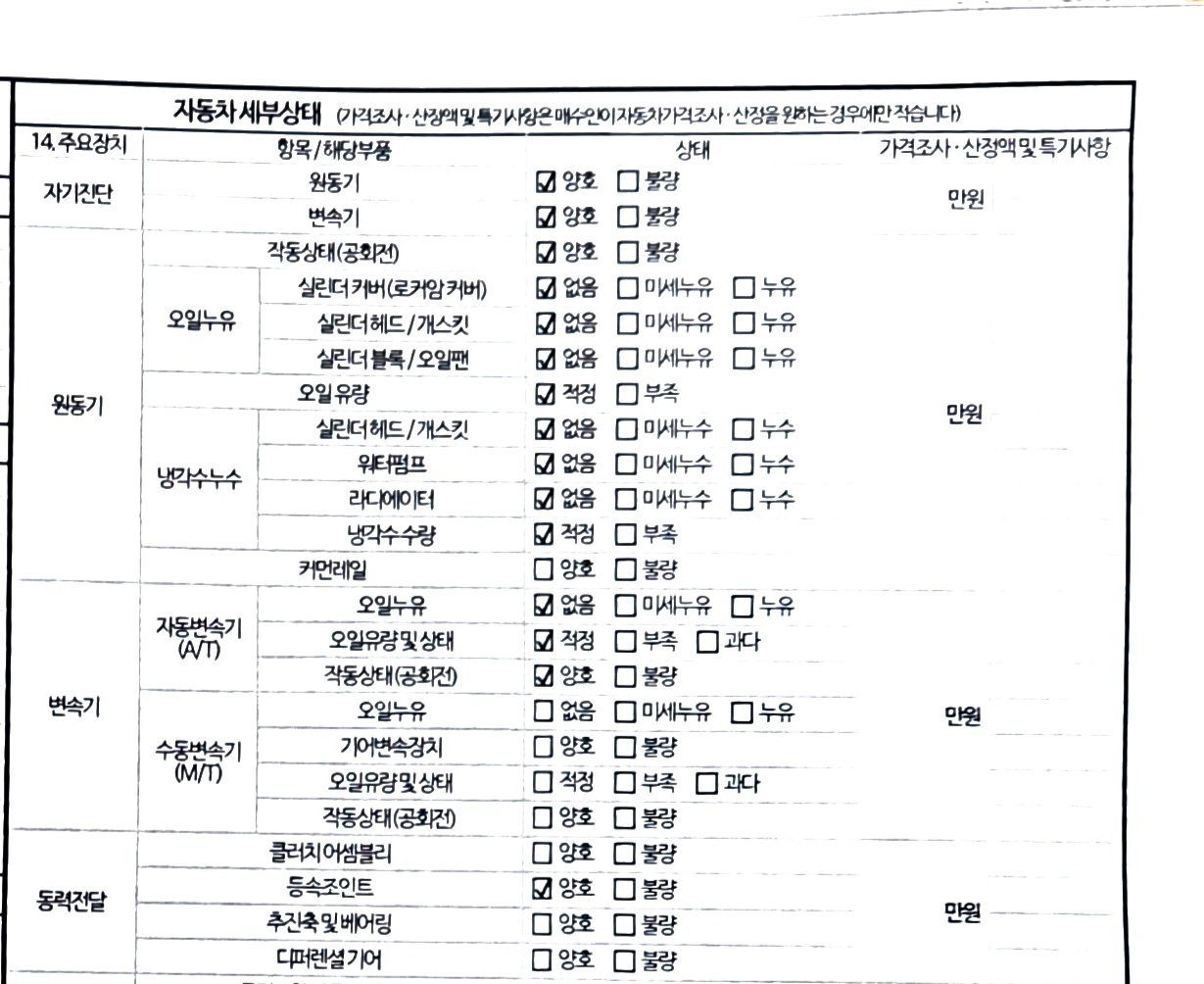 Kia K3 2015 — inspection photo 2