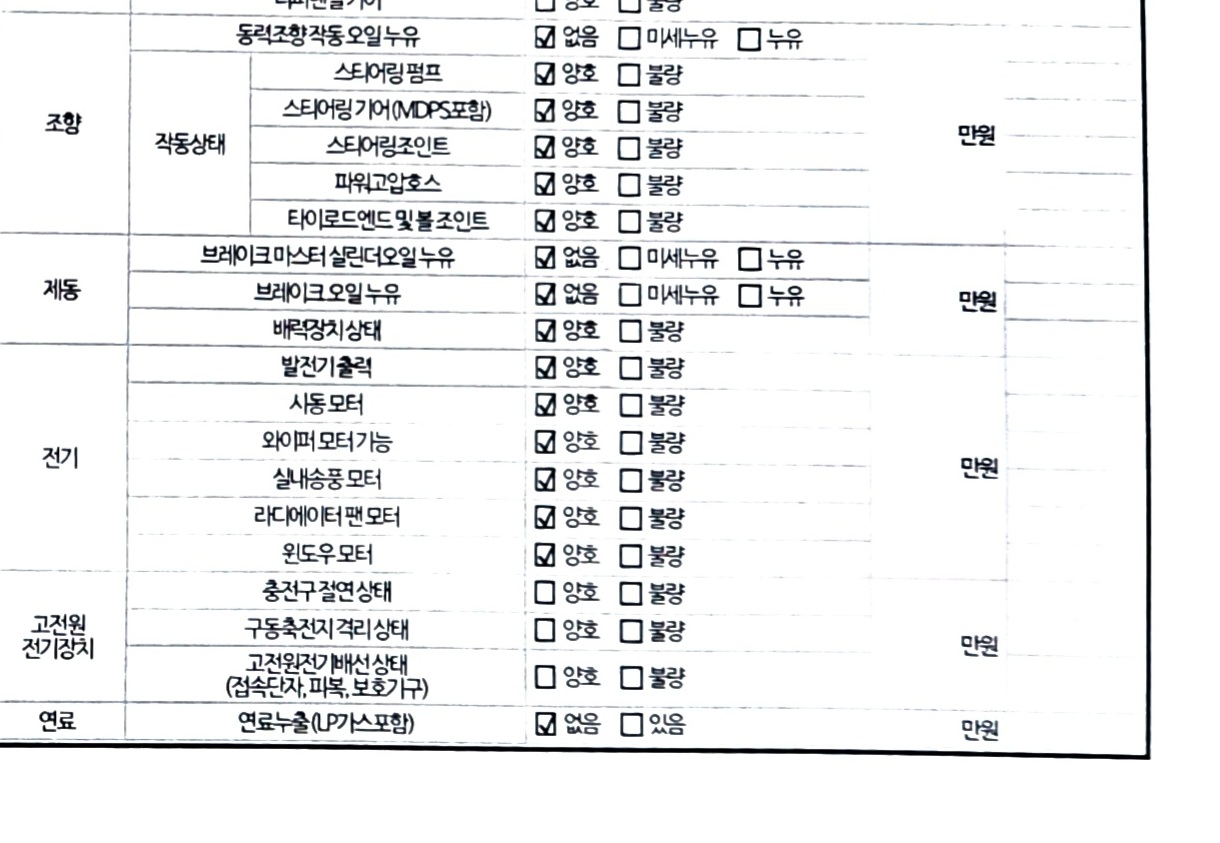 Kia K3 2015 — inspection photo 3