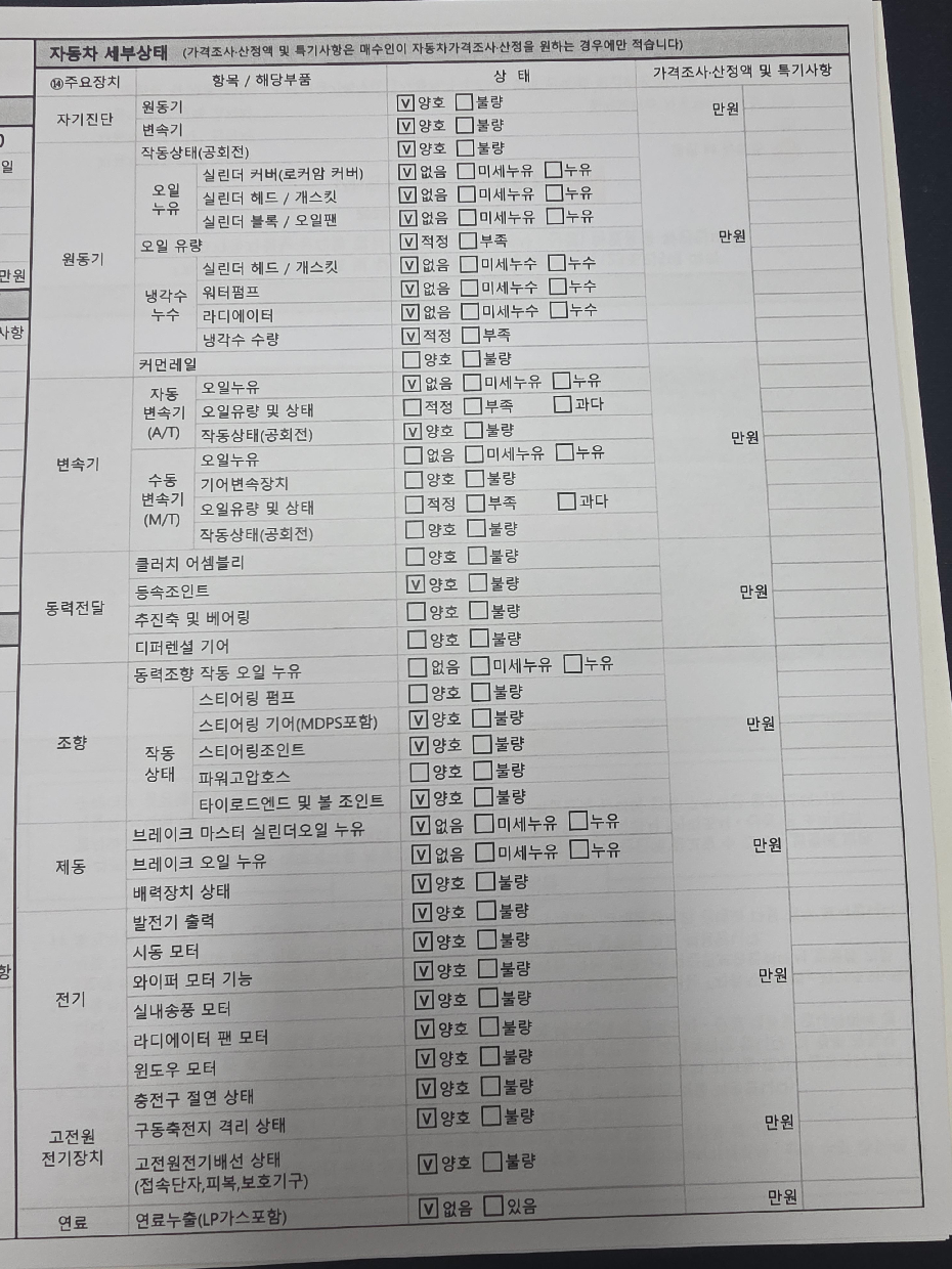 Hyundai Grandeur 2020 — inspection photo 2