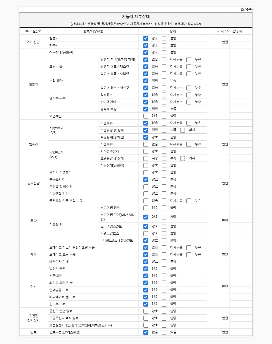 Hyundai Sonata 2015 — inspection photo 2